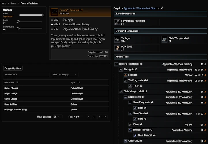 Items & Crafting